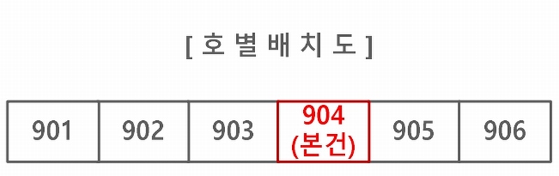 2025타경1005 충청북도 충주시 연수로1길 12, 연수아이파크 101동 9층 904호 아파트[공급48평형] 경매 이미지
