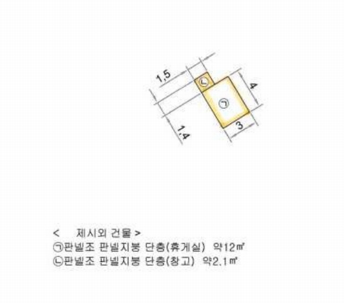 2025타경8450 경상북도 경산시 와촌면 계전리 187-1 농지 경매 이미지