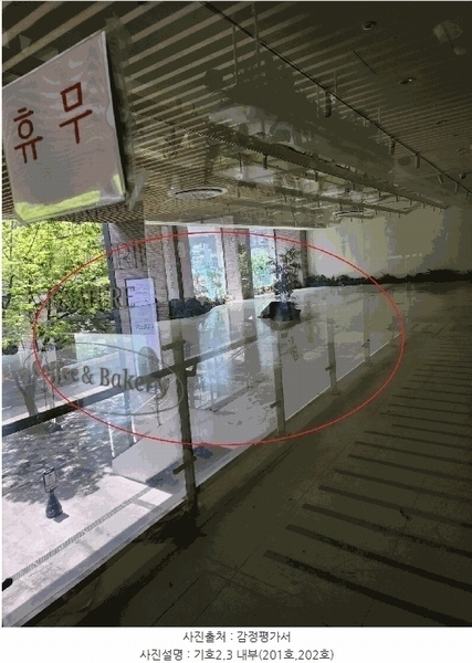2025타경1376 부산광역시 북구 화명대로 5, 아덴펜트하우스 2층 201호외1개호 근린상가 경매 이미지