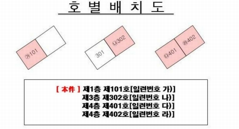 경매 이미지
