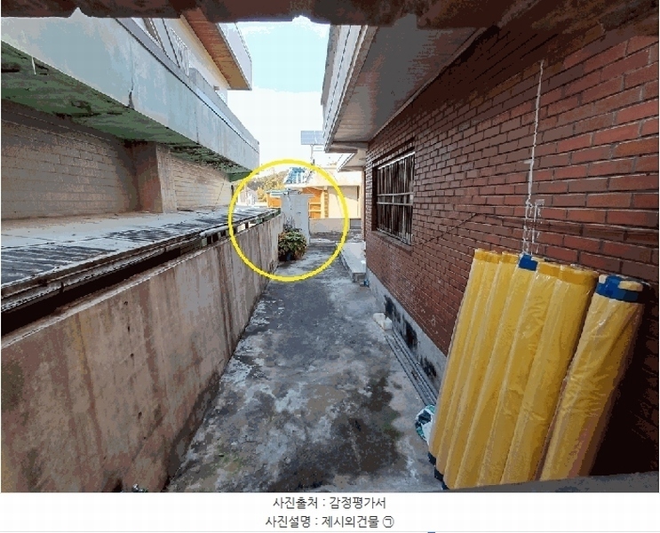 2025타경3921 부산광역시 북구 만덕동 884-10 근린주택 경매 이미지
