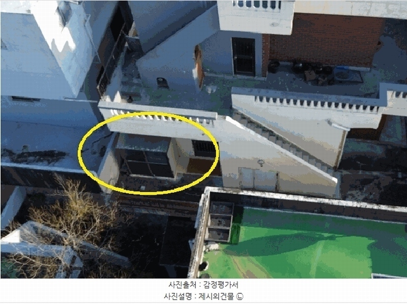 2025타경3921 부산광역시 북구 만덕동 884-10 근린주택 경매 이미지