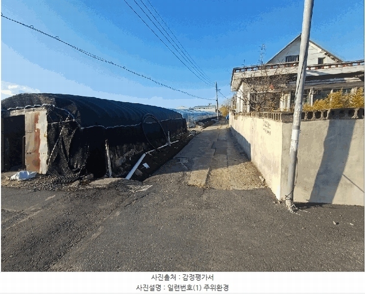 2025타경4078 부산광역시 강서구 대저2동 2637-1 대지 경매 이미지