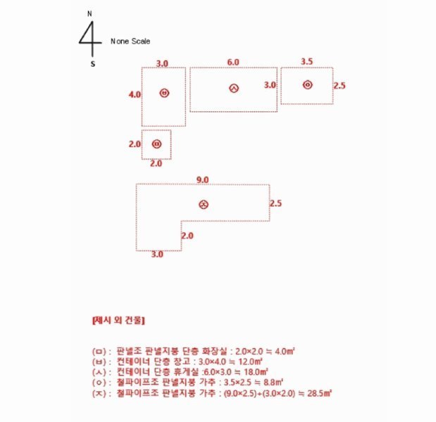 2025타경11888 울산광역시 북구 양정동 559-3 대지 경매 이미지