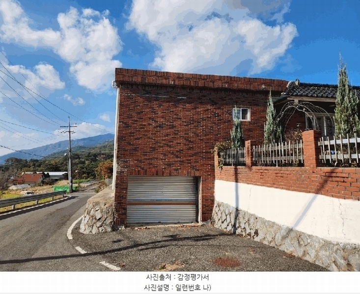 2025타경8815 경상북도 칠곡군 동명면 득명리 200 주택 경매 이미지