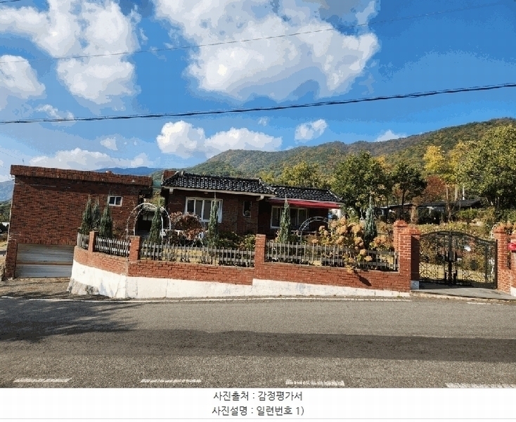2025타경8815 경상북도 칠곡군 동명면 득명리 200 주택 경매 이미지
