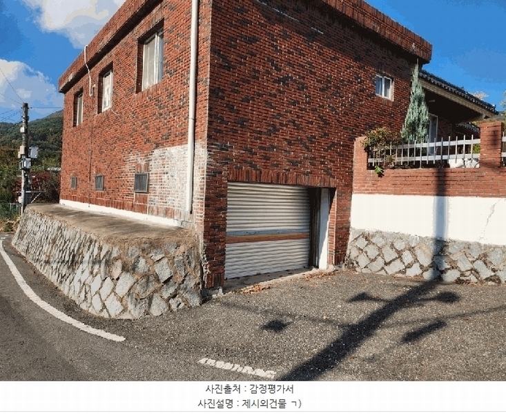2025타경8815 경상북도 칠곡군 동명면 득명리 200 주택 경매 이미지