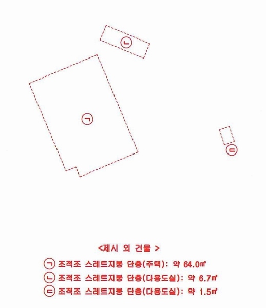 2025타경21011 경상남도 의령군 정곡면 중교리 1055-6 대지 경매 이미지