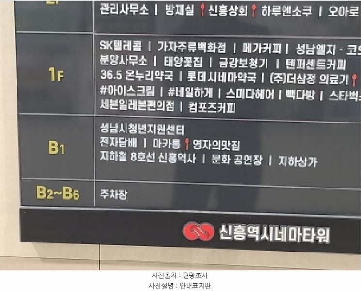 2025타경52088 경기도 성남시 수정구 산성대로 267, 신흥역시네마타워 지하1층 비1053호 근린상가 경매 이미지