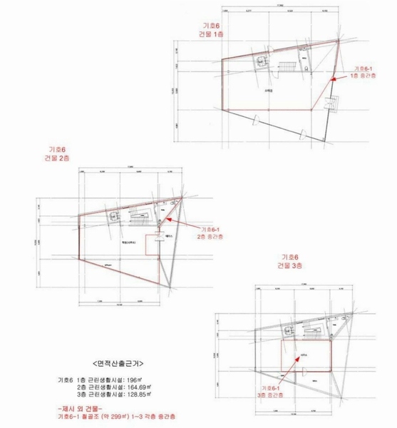 2024타경68694 경기도 광주시 문형동 523-1 근린시설 경매 이미지