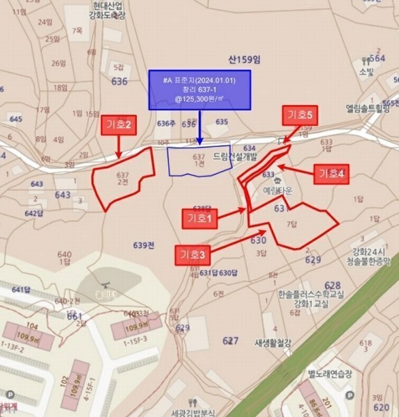 경매 이미지