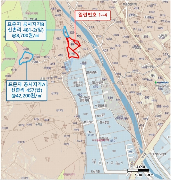 경매 이미지