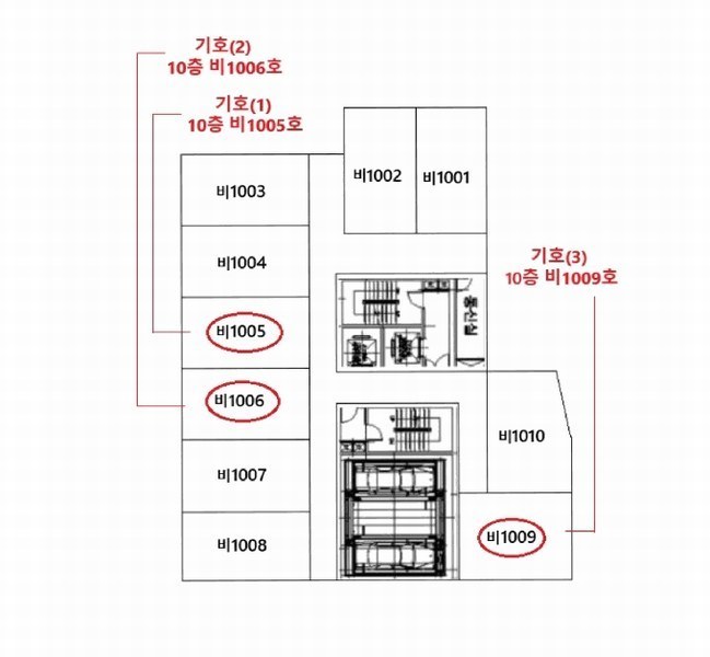 경매 이미지