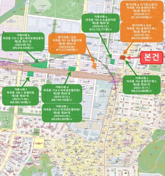 경매 이미지