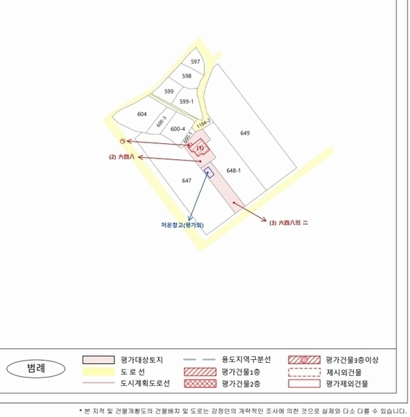 경매 이미지