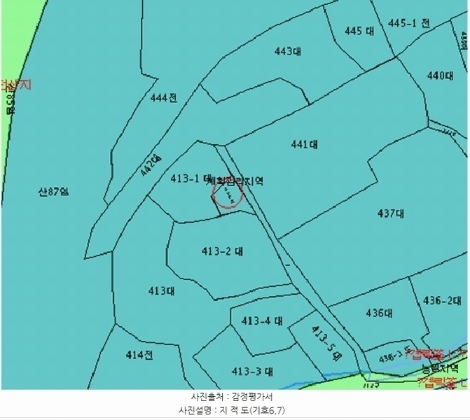 경매 이미지