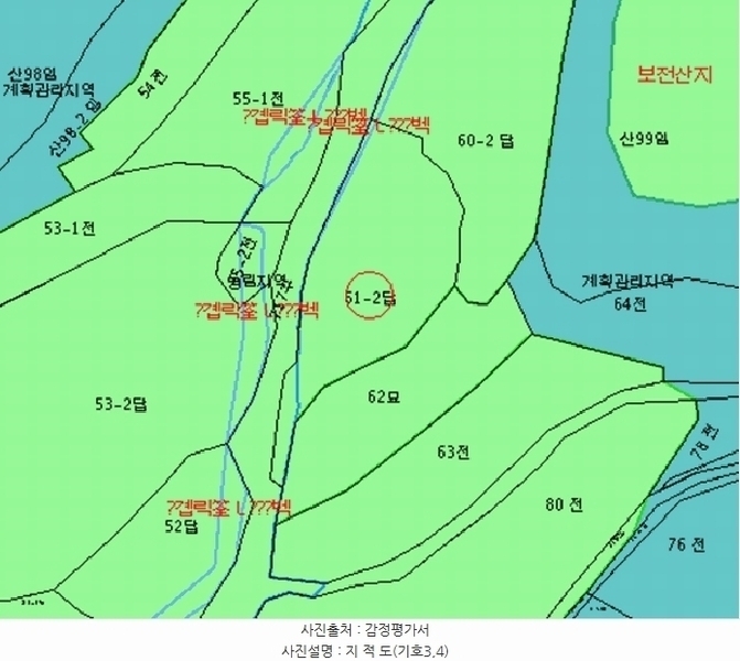 경매 이미지