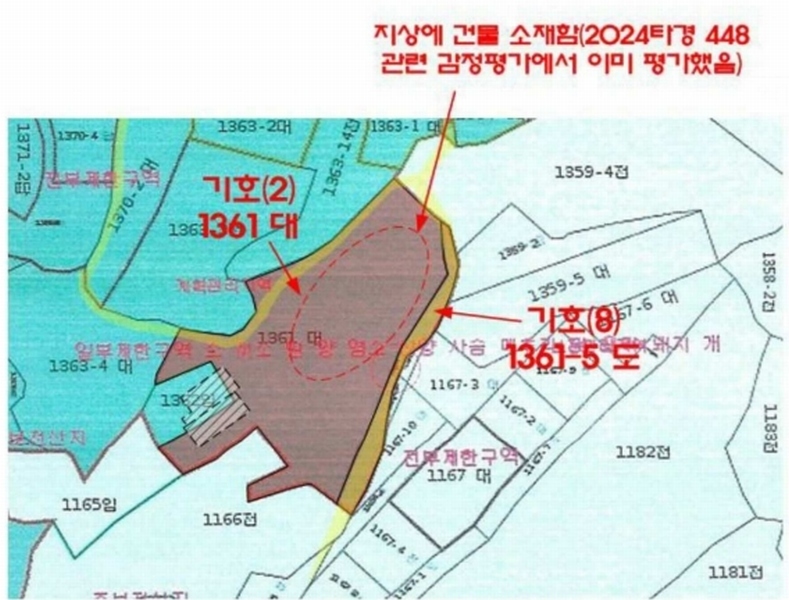 경매 이미지