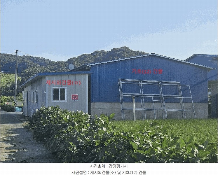 2025타경90 충청남도 청양군 장평면 구룡리 59-8 농가관련시설 경매 이미지