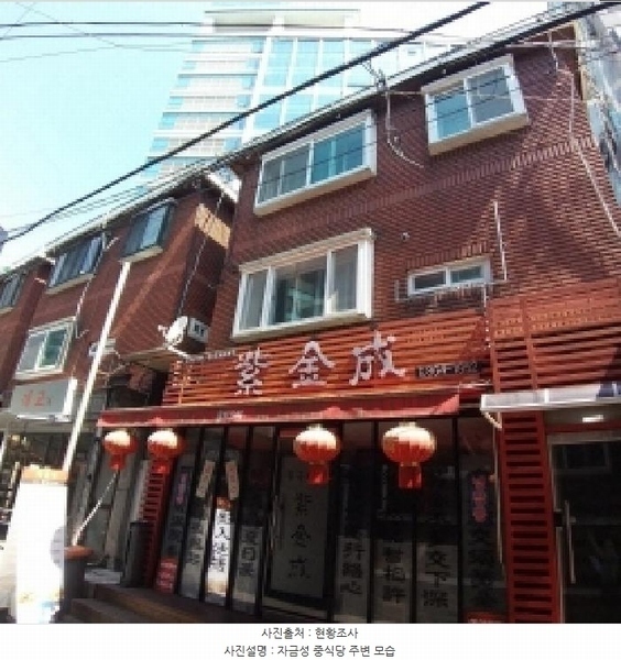 2025타경9753 서울특별시 금천구 가산동 459-37 농지 경매 이미지