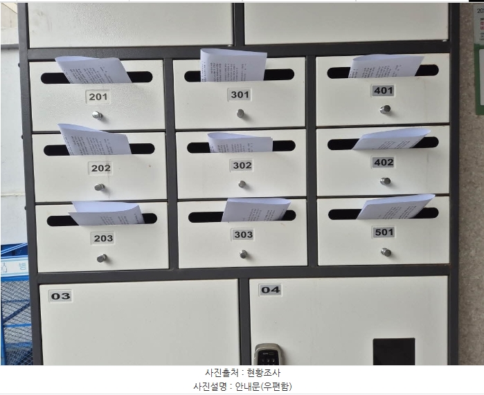 2024타경2254 서울특별시 마포구 성산로4길 54-13, 스카이빌 4층 401호 다세대(빌라) 경매 이미지