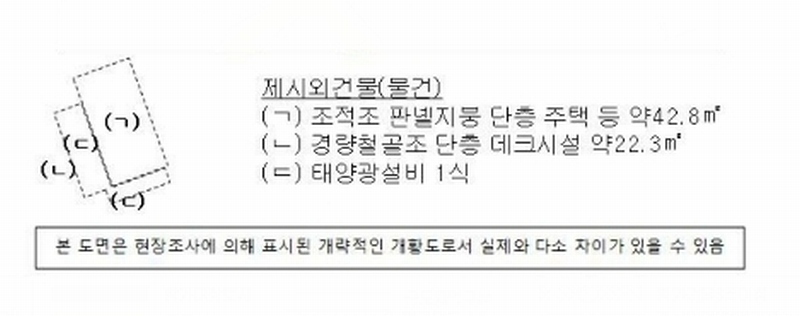 경매 이미지