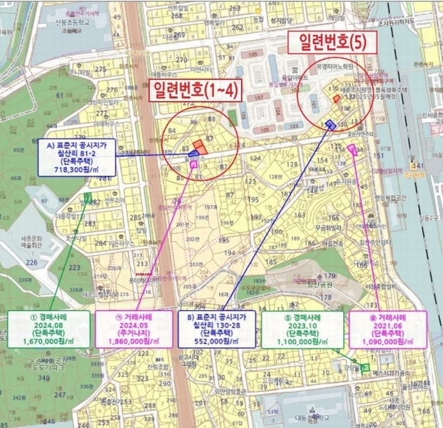 경매 이미지