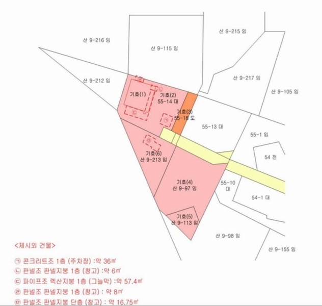 경매 이미지