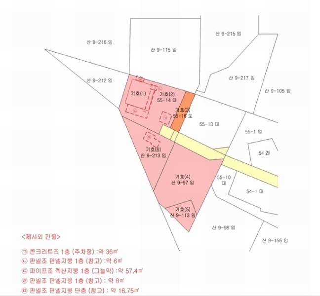 경매 이미지