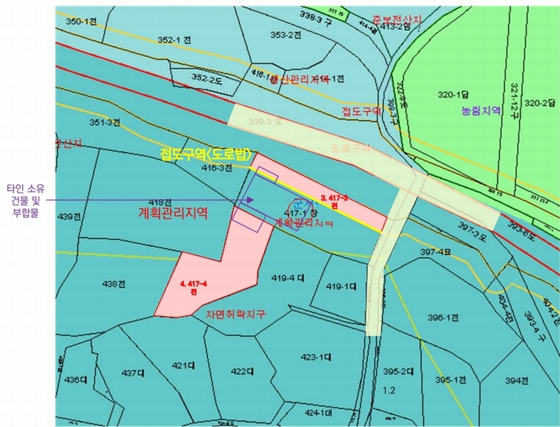 경매 이미지