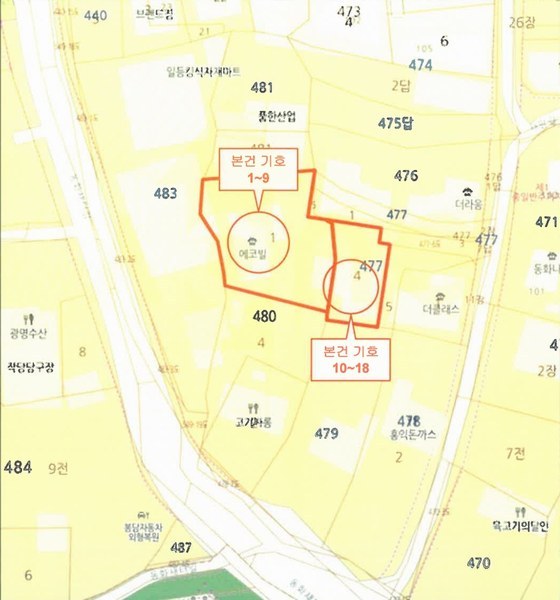 경매 이미지