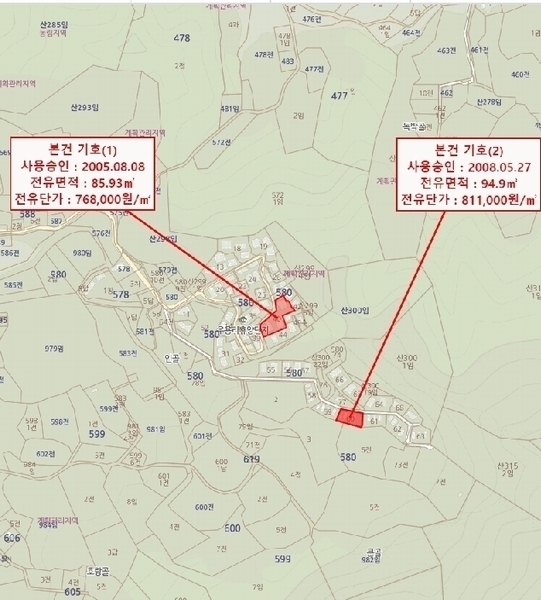 경매 이미지