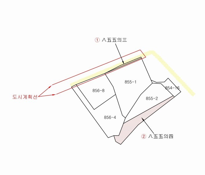 2025타경10229 경상북도 울진군 북면 부구리 855-3 농지 경매 이미지