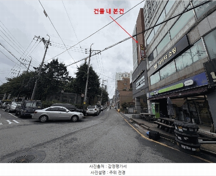 경매 이미지