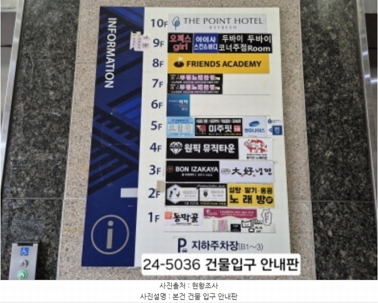 2024타경5036 부산광역시 강서구 명지국제2로28번길 8, 더프라임 6층 607호 근린상가 경매 이미지