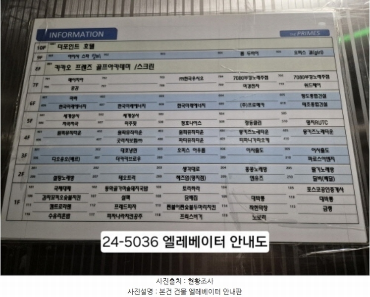 2024타경5036 부산광역시 강서구 명지국제2로28번길 8, 더프라임 6층 607호 근린상가 경매 이미지