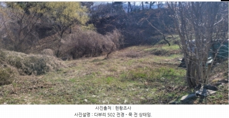 2024타경101957 경상북도 칠곡군 가산면 다부리 502 농지 경매 이미지