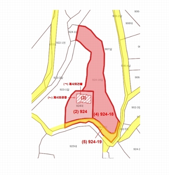 2025타경11702 울산광역시 울주군 상북면 산전리 924 주택 경매 이미지