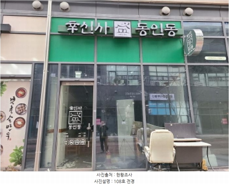 2025타경51690 경기도 하남시 망월동 1146-1 근린상가 경매 이미지