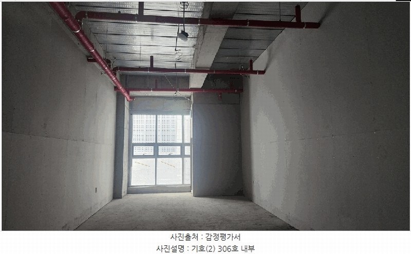 2025타경42604 경기도 평택시 고덕중앙로 200-17, 베네치아 3층 306호 근린상가 경매 이미지