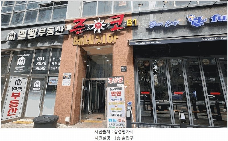 2025타경42604 경기도 평택시 고덕중앙로 200-17, 베네치아 3층 306호 근린상가 경매 이미지