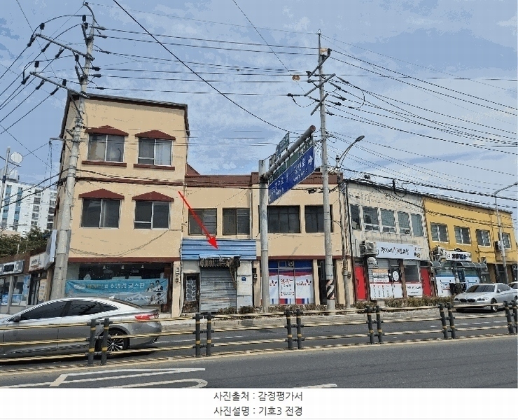 2025타경8058 경상북도 영천시 성내동 249-4 대지 경매 이미지