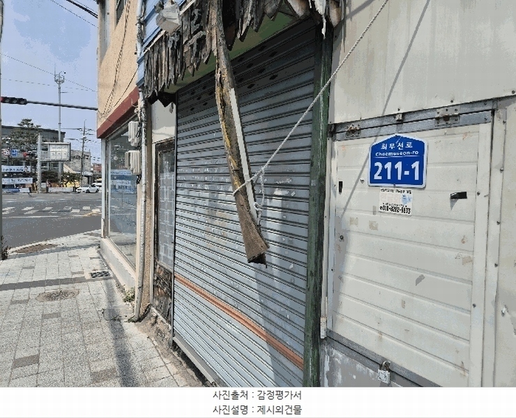 2025타경8058 경상북도 영천시 성내동 249-4 대지 경매 이미지