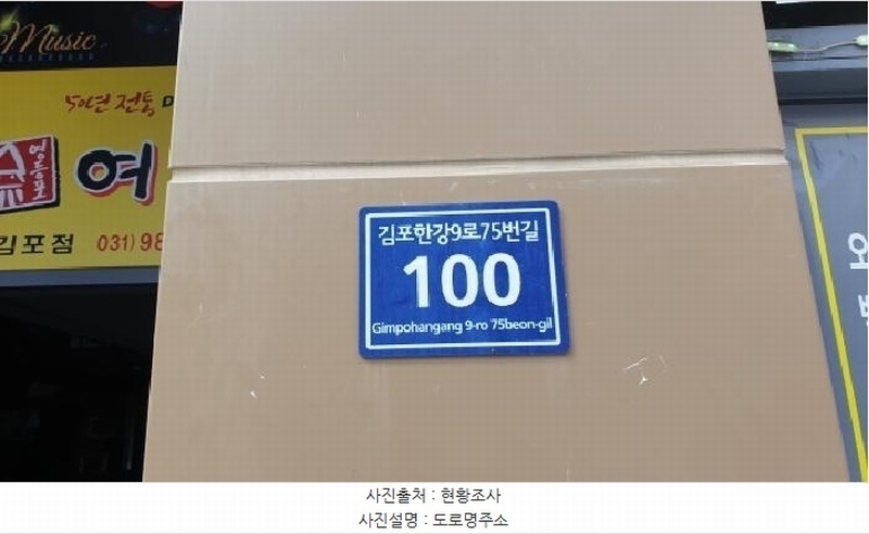 2025타경34194 경기도 김포시 구래동 6881-9 근린상가 경매 이미지