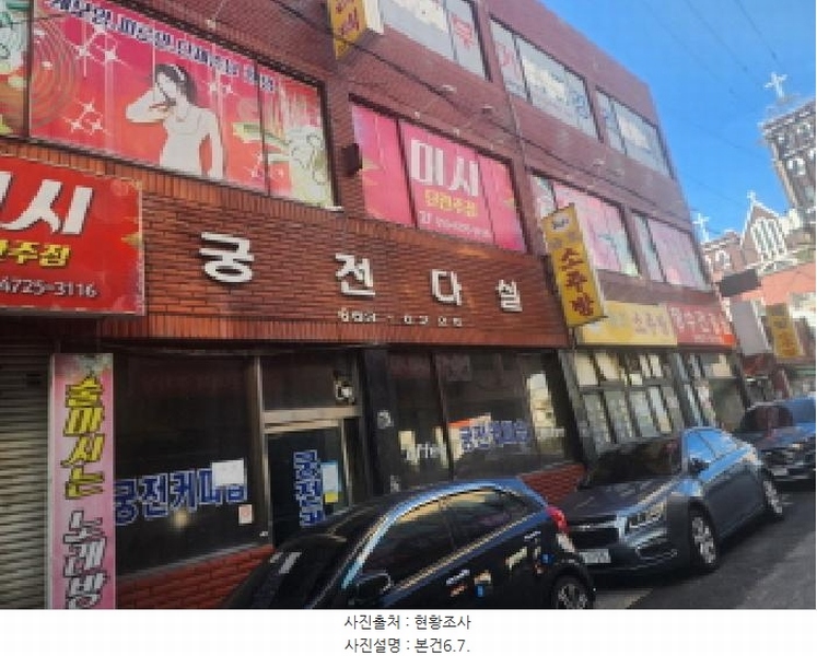 2025타경625 전라남도 여수시 충무동 614-8 근린시설 경매 이미지