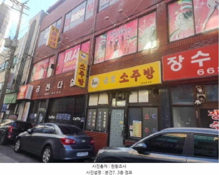 2025타경625 전라남도 여수시 충무동 614-8 근린시설 경매 이미지