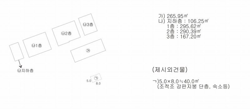 2025타경625 전라남도 여수시 충무동 614-22 근린시설 경매 이미지