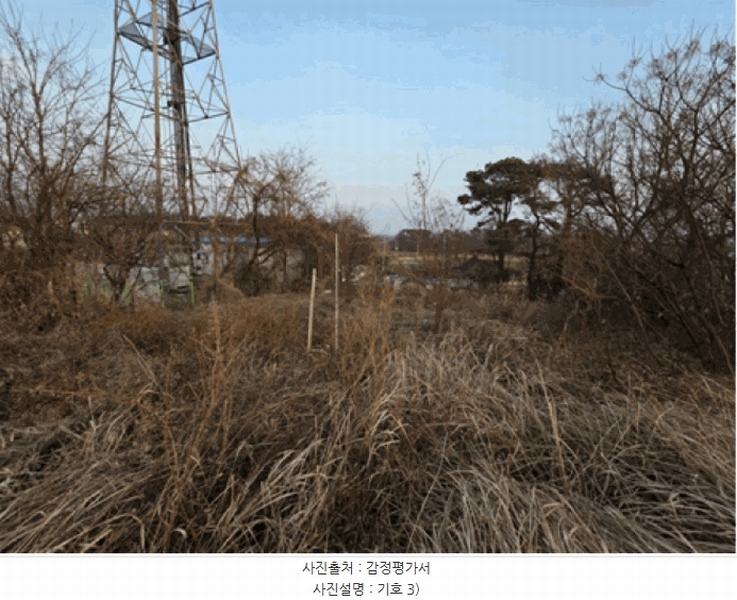 2025타경725 전라남도 여수시 율촌면 조화리 70-3 농지 경매 이미지