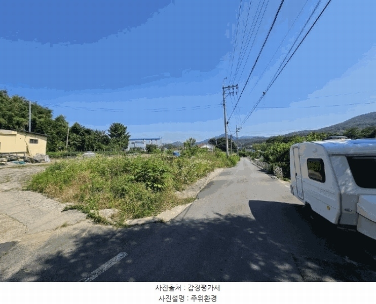 2025타경229 경상남도 함안군 산인면 송정리 416-4 농지 경매 이미지