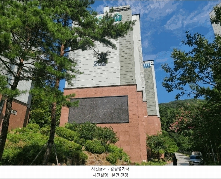 2025타경278 경상남도 창원시 마산회원구 광려로 76-24, 라임하우스아파트2차 202동 6층 705호 아파트[공급31평형] 경매 이미지